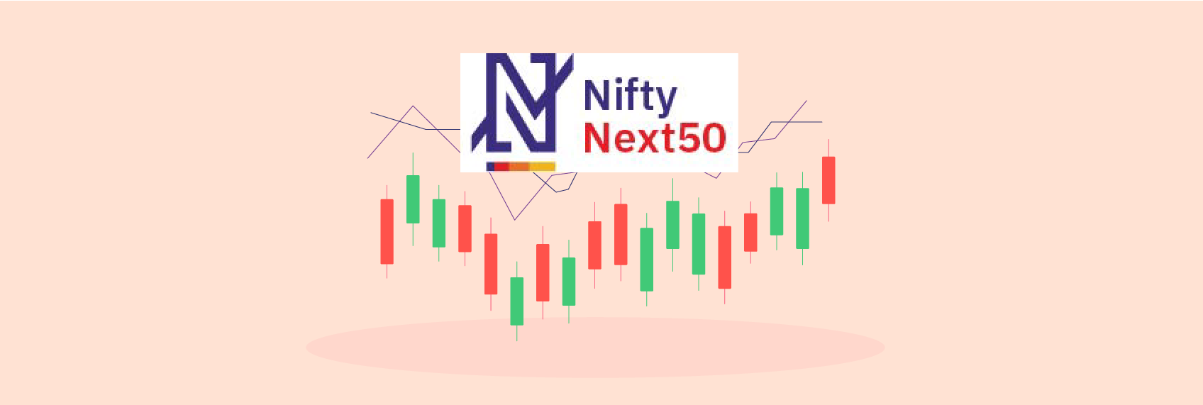 NSE Nifty Next 50 Index Derivatives - New Investment Opportunity