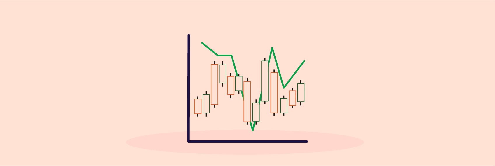 What is the standard deviation in the stock market? | Ventura