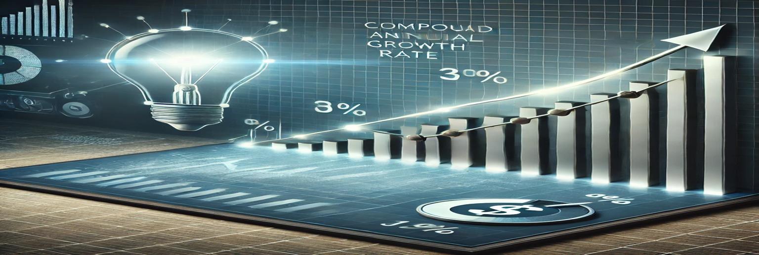 What is the Compound Annual Growth Rate (CAGR)? - Ventura