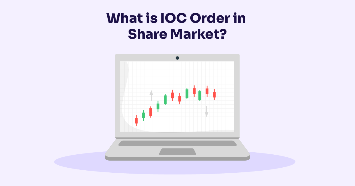 Order Type Ioc Rithmic What is IOC order in share market? - Ventura