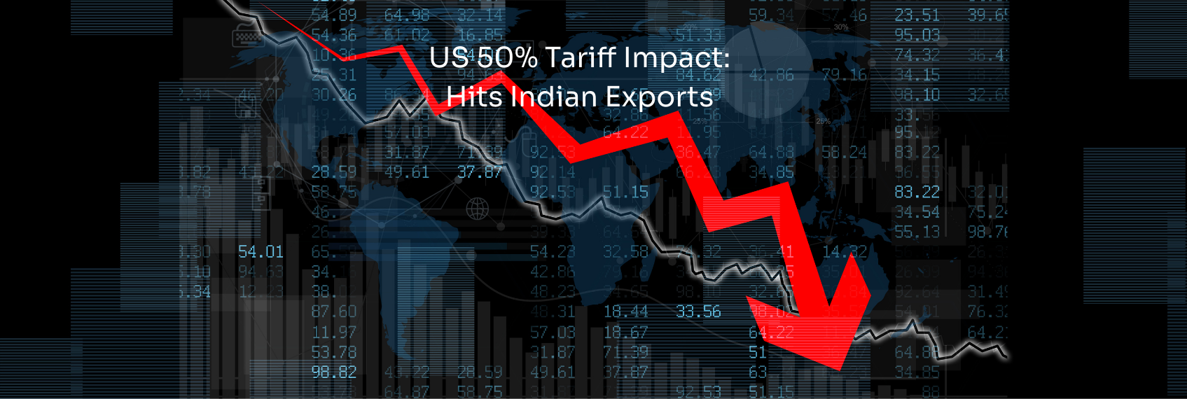 US 50% Tariff Impact on Indian Markets | Sector-Wise Analysis & Stock ...