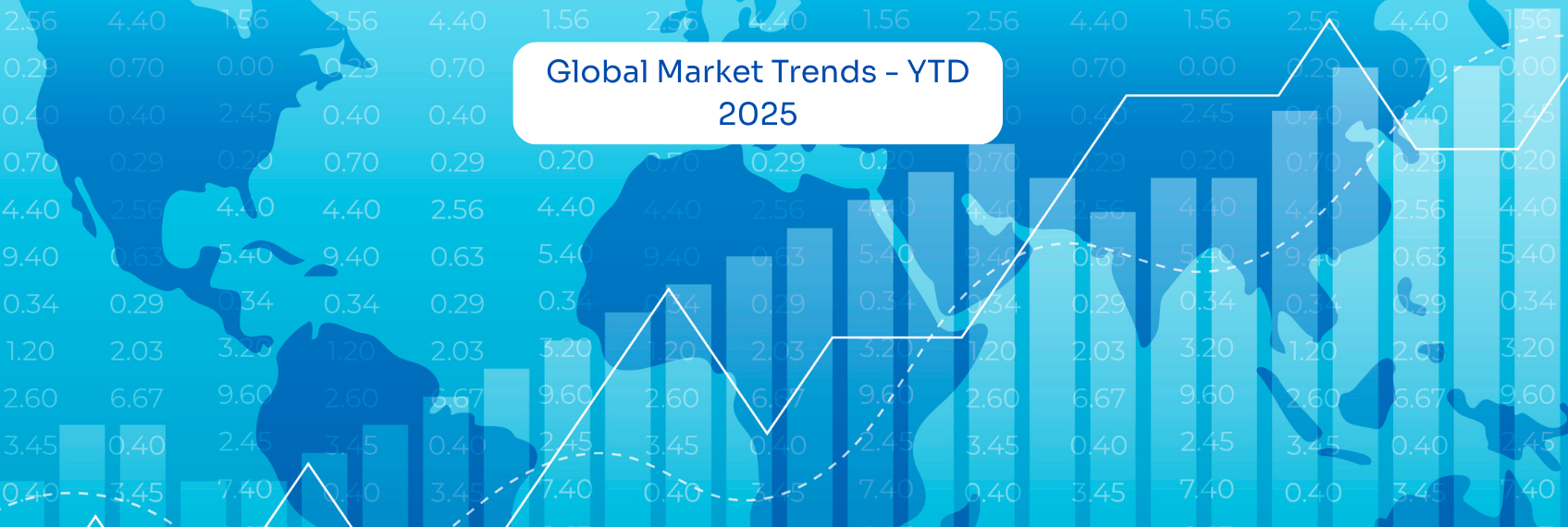 Global Market Trends YTD 2025: Hang Seng & Kospi Lead, NASDAQ & Nifty Face  Tests | Ventura Blog